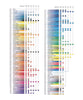 Caran d'Ache Supracolor Soft Coloured Pencils - Set of 18