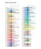 Caran d'Ache Pablo Coloured Pencils - Set of 80